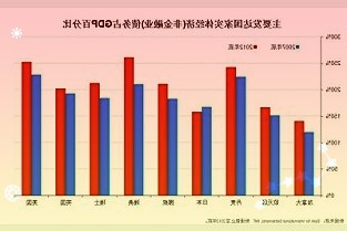 请问贵司的新品微800上市为何没有发力推广宣传